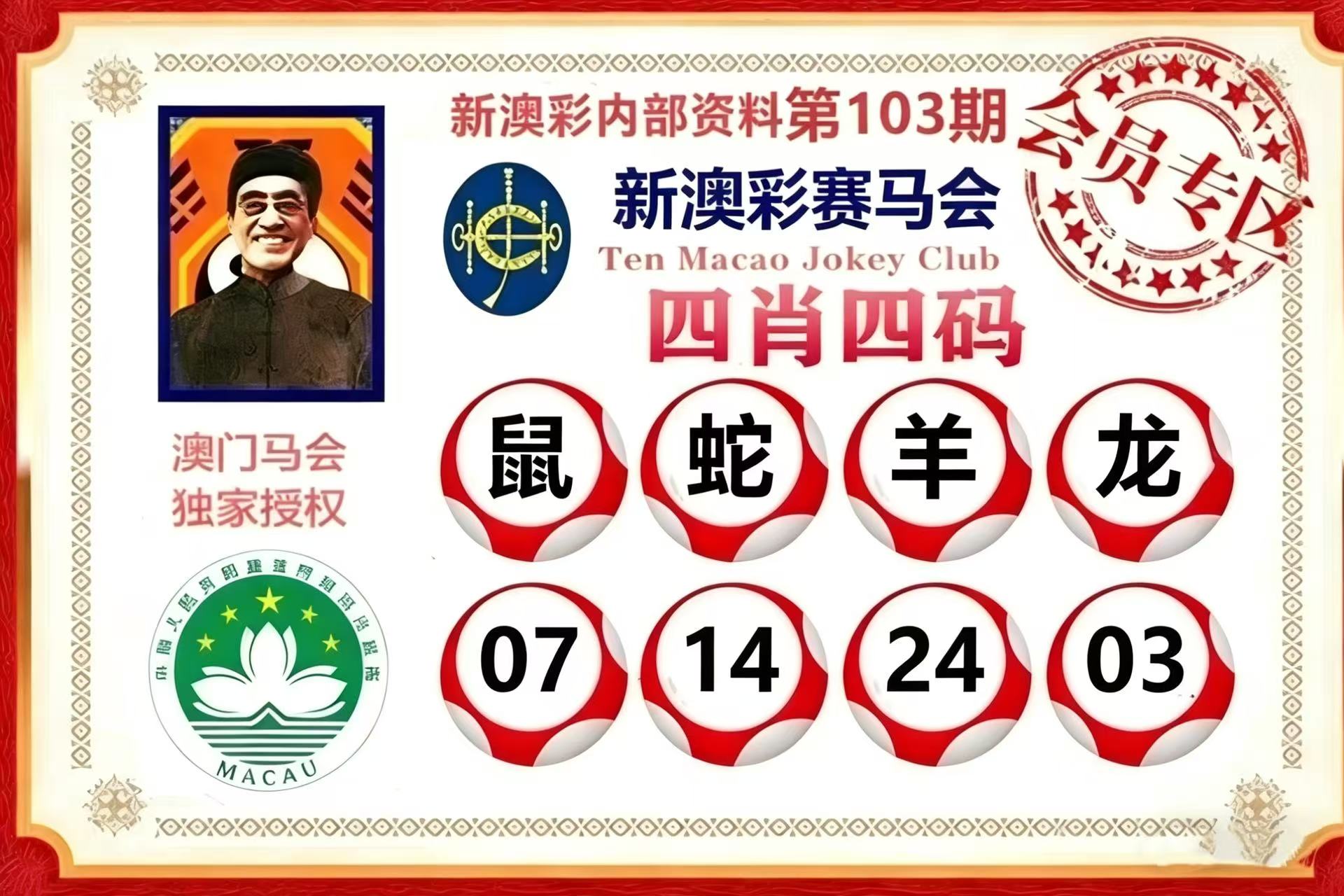 第103期【四肖】