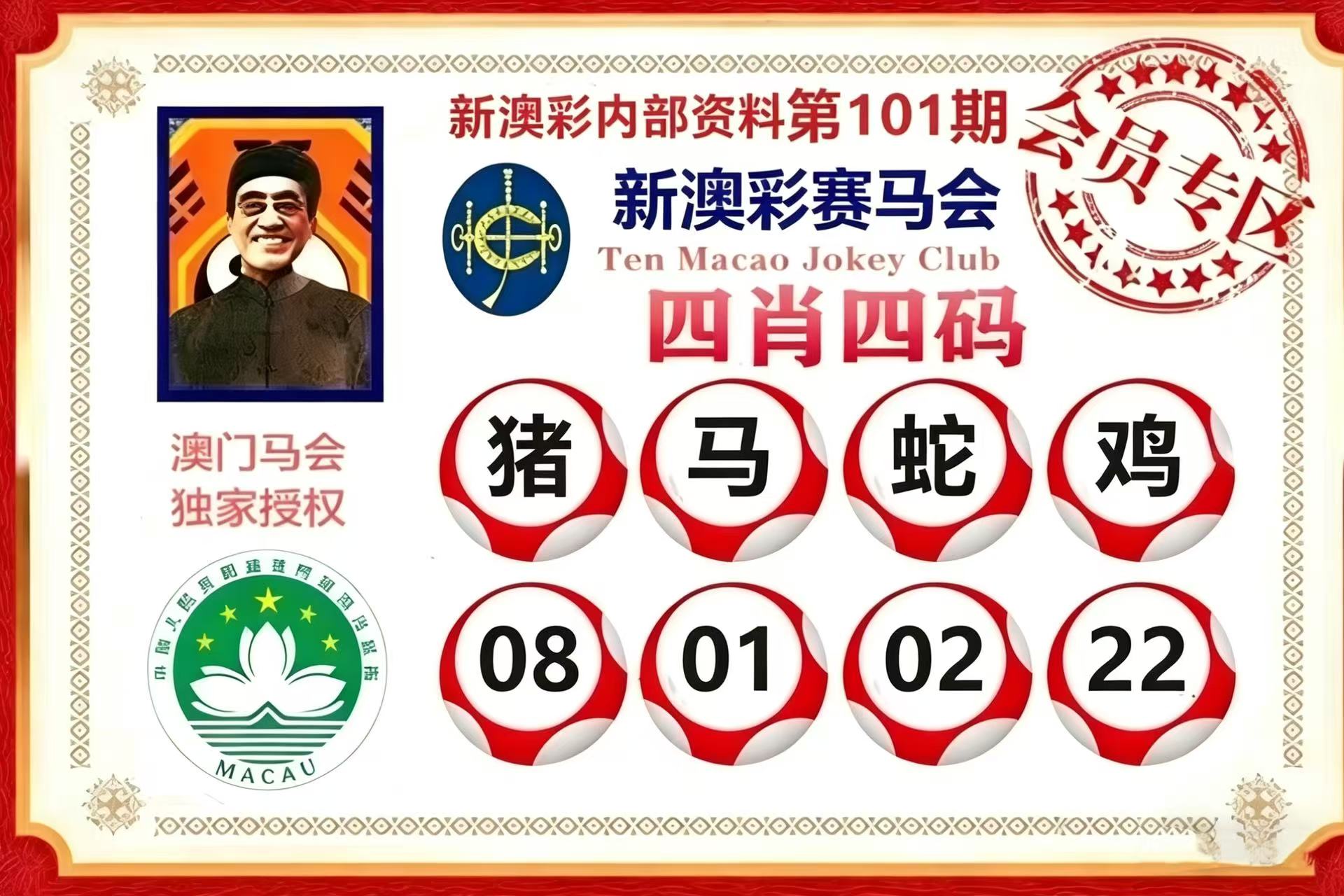 第101期【四肖】