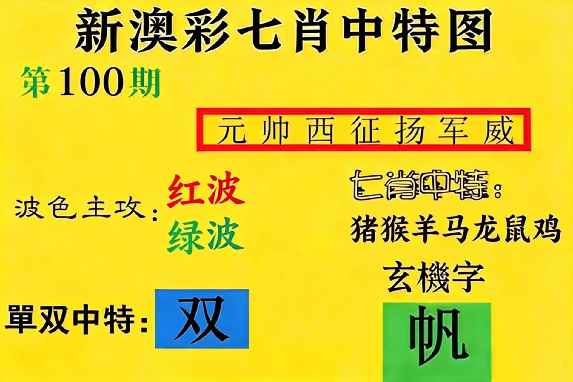 第100期【七肖】