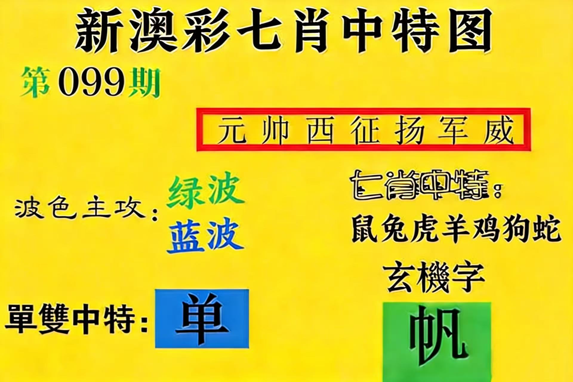 第099期【七肖】