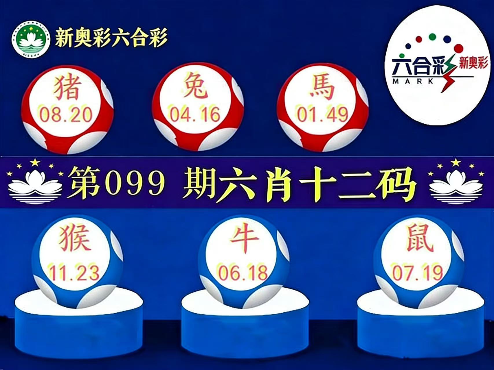 第099期【六肖】