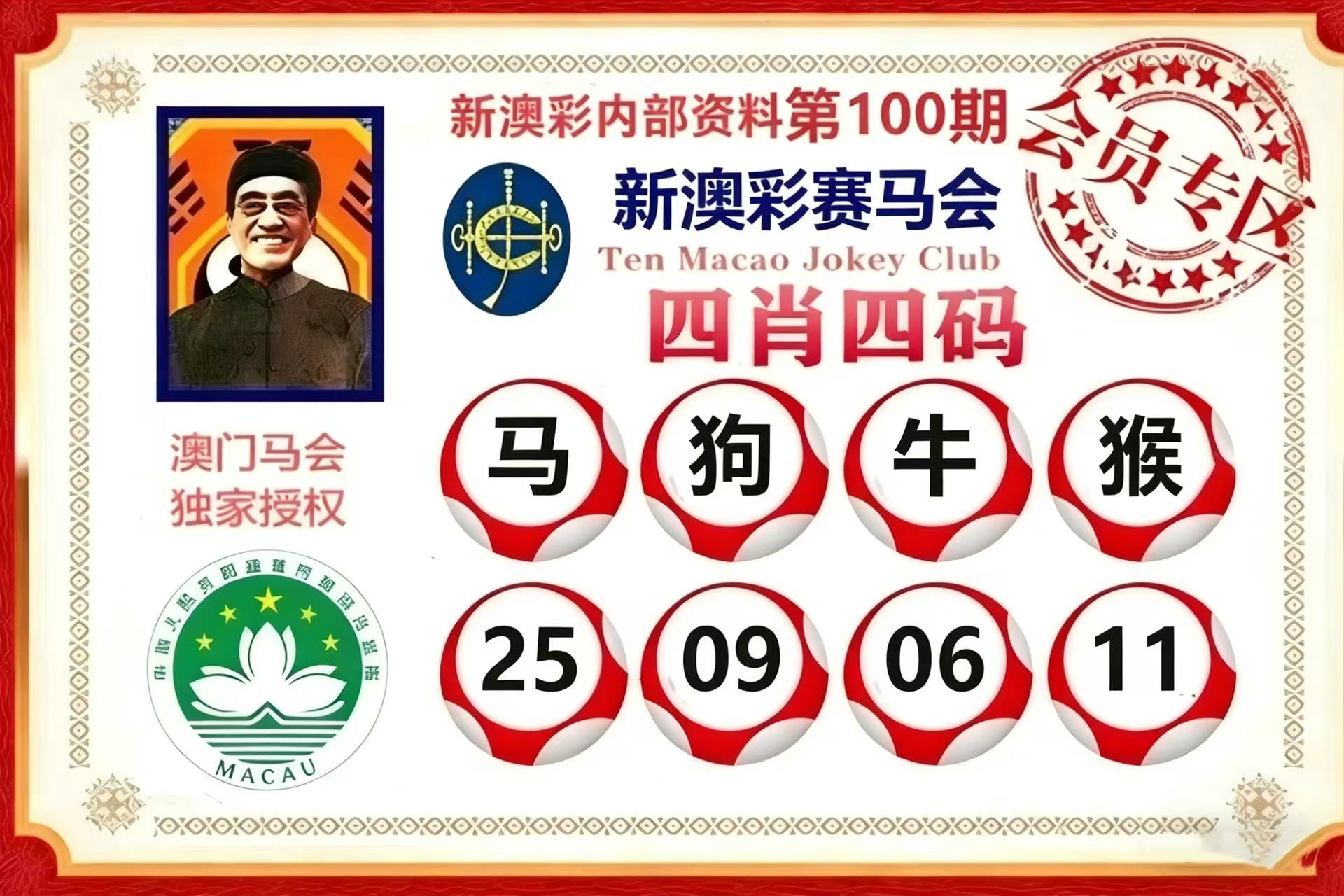 第100期【四肖】