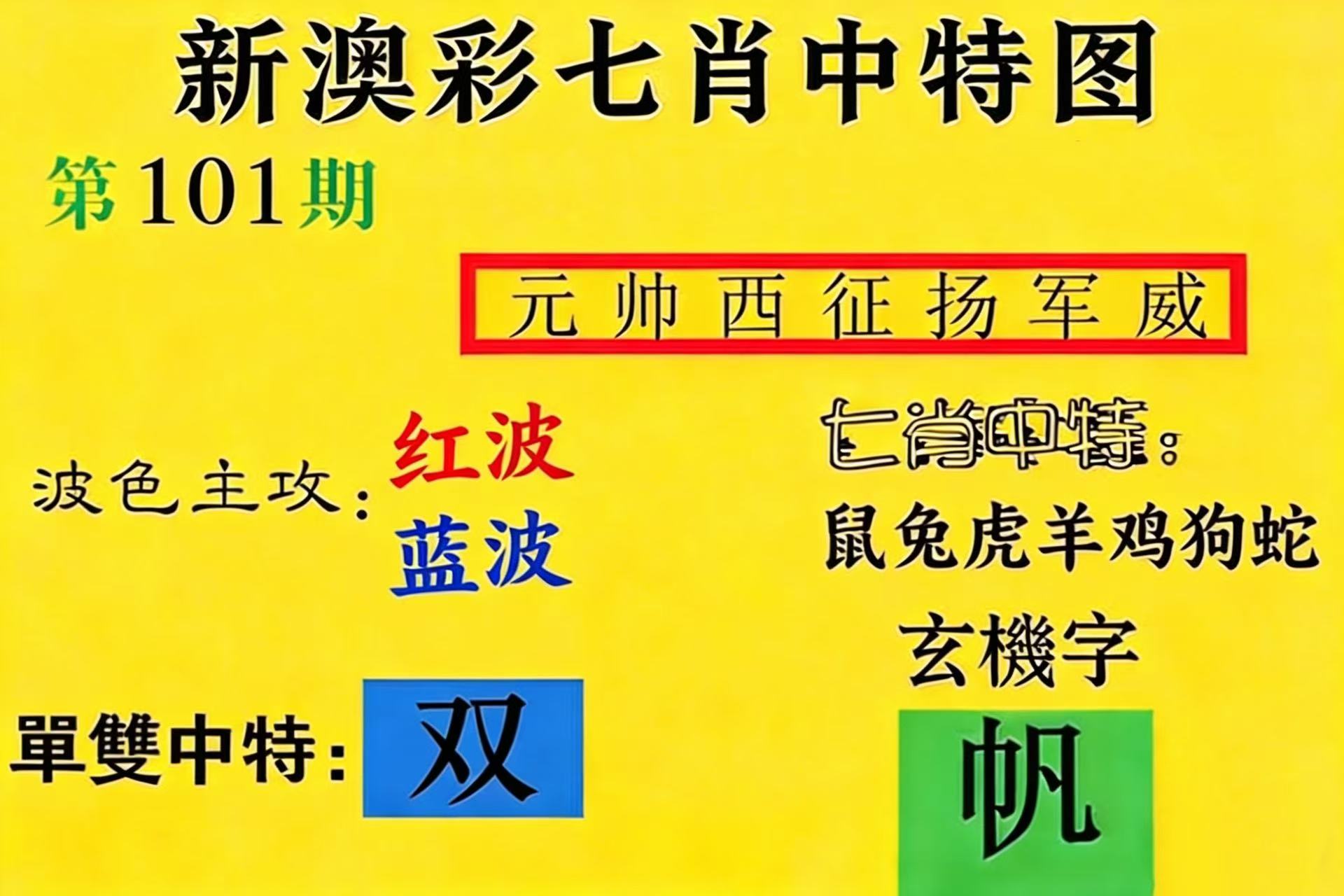 第101期【七肖】